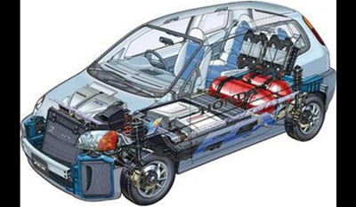 Honda Hydrogen Fuel Cell FCX Prototype 2001-2005 6
